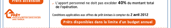 Prêt acquisition dans l'ancien sans travaux