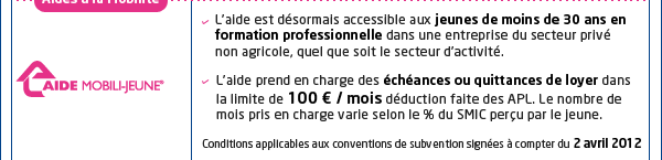 Aide MOBILI-JEUNE
