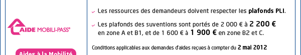 Aide MOBILI-PASS