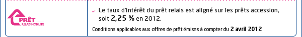 Prêt relais mobilité